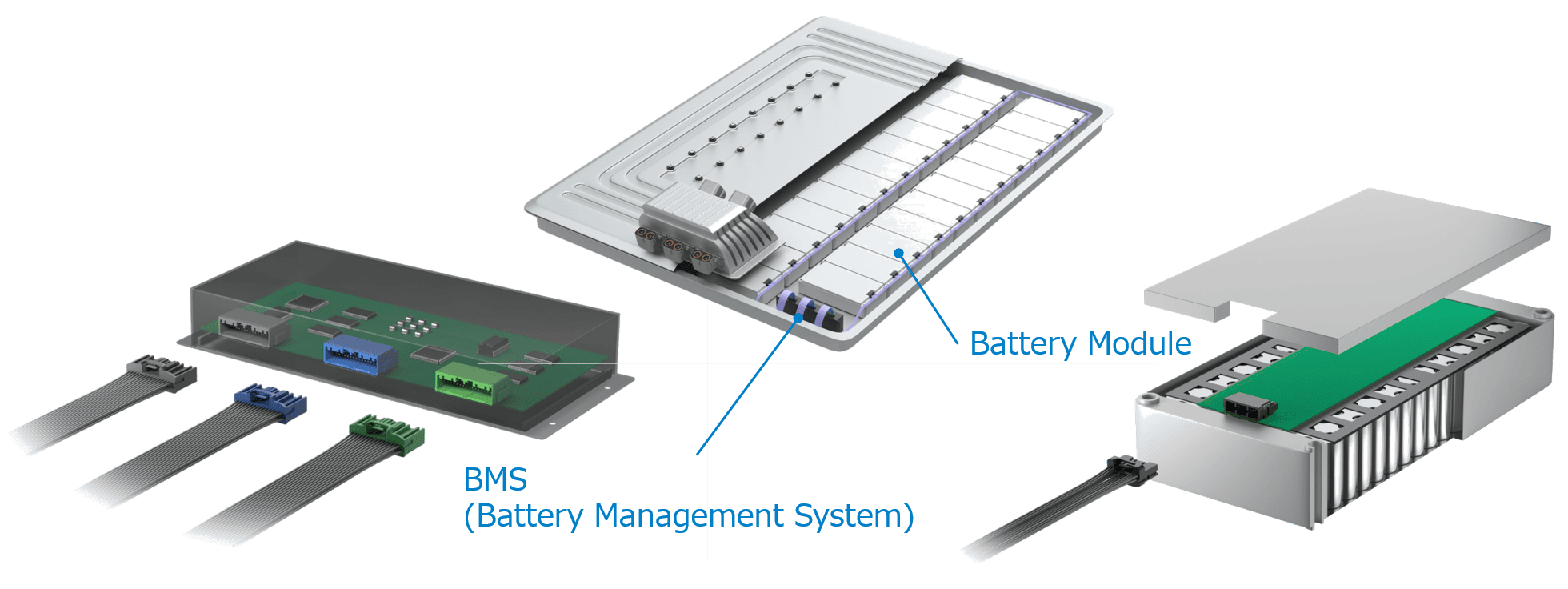 バッテリーハウジングとコネクタ